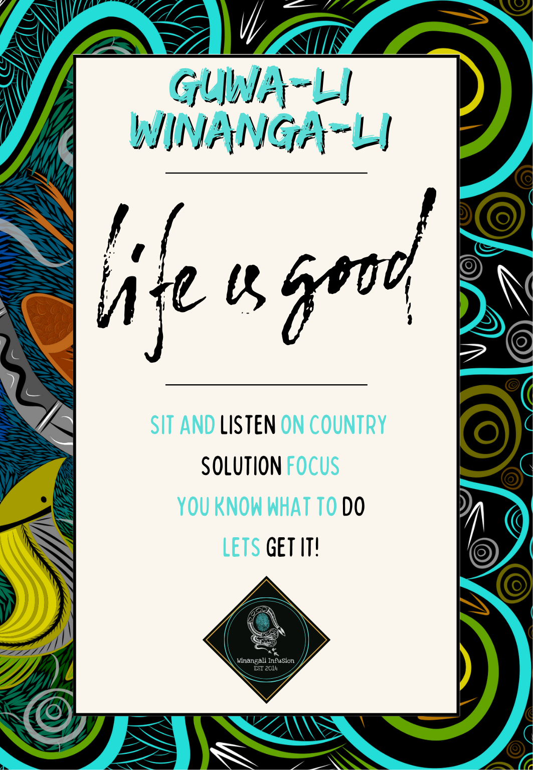 Digital Guwa-li Winanga-li Yarning/Affirmation Cards